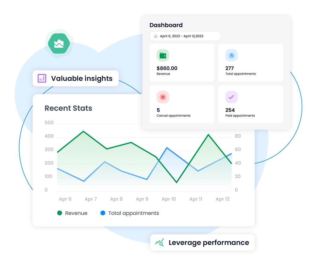 30 Minute Media Consultation