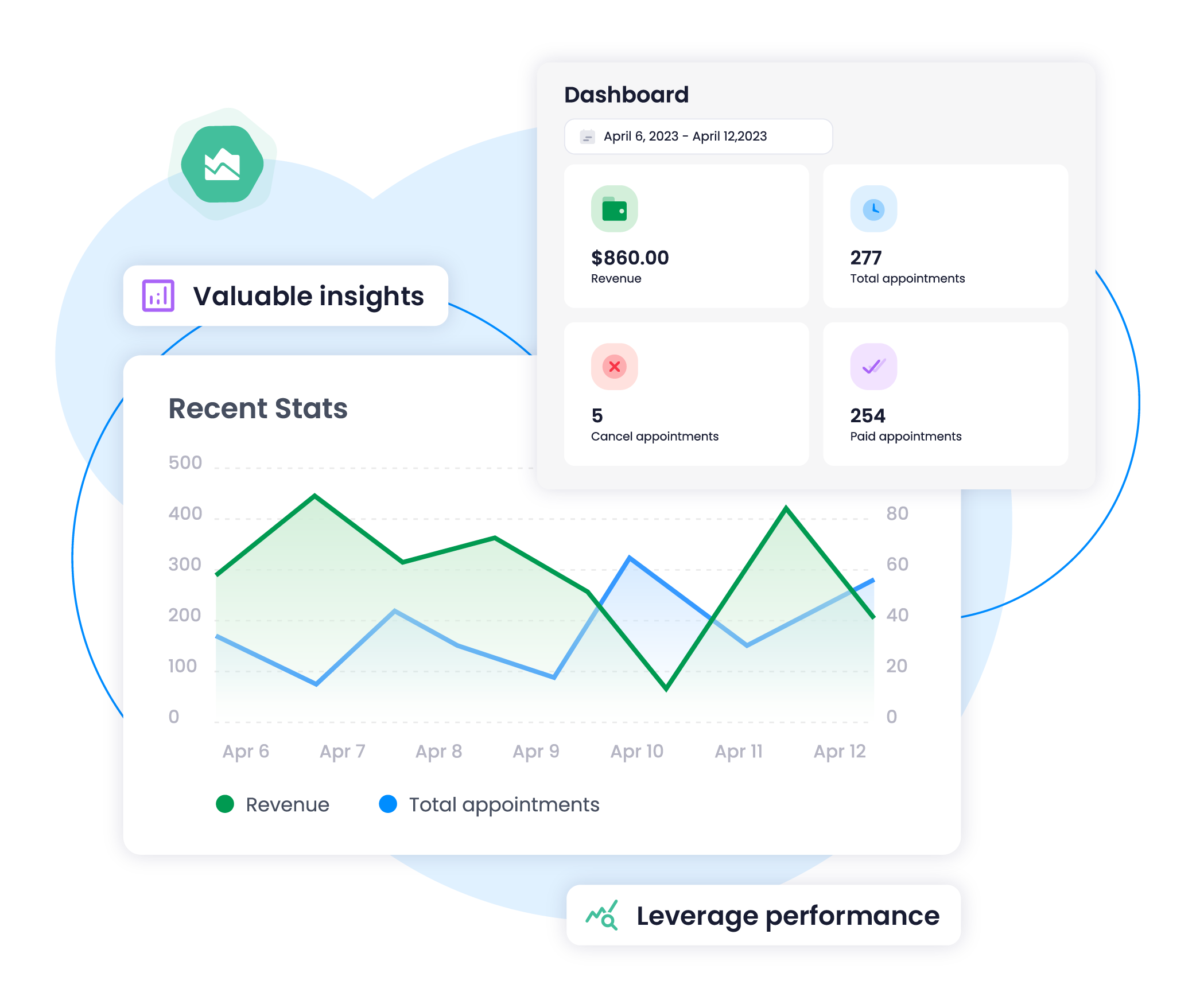 30 Minute Media Consultation
